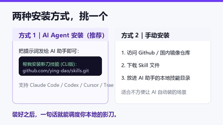 影刀RPA技能CLI版两种安装方式：AI Agent自动安装与手动安装