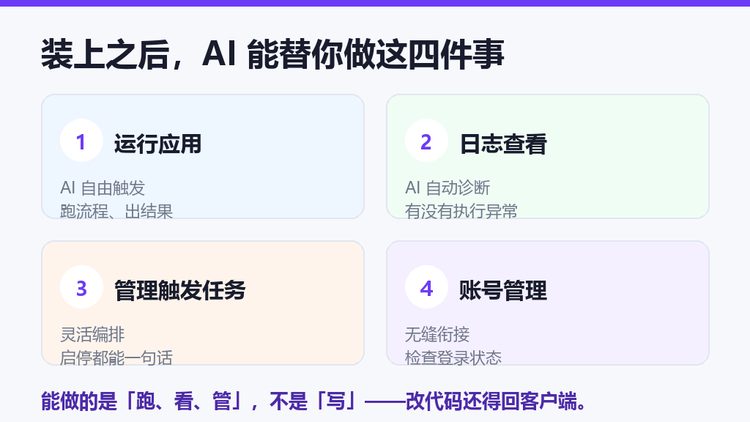影刀RPA技能CLI版四大能力：运行应用、日志查看、管理触发任务、账号管理