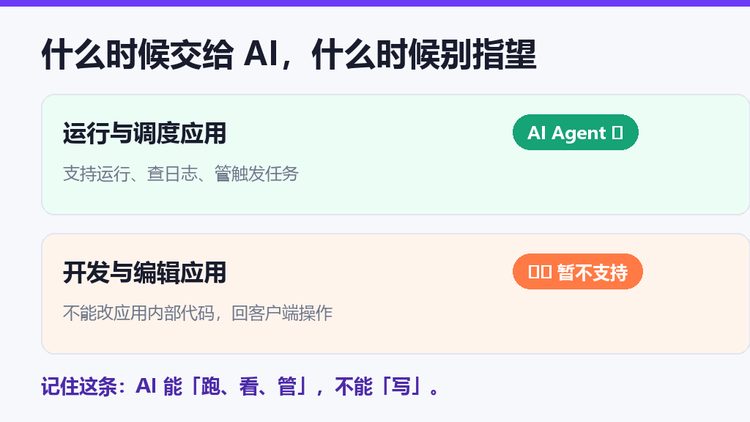 影刀RPA技能CLI版使用边界：运行调度交给Agent，开发编辑回客户端