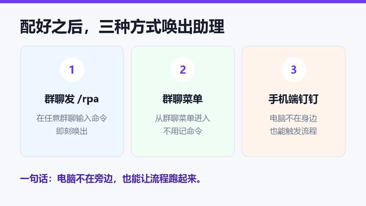 影刀RPA智能助理钉钉三种唤出方式：群聊发/rpa、群聊菜单、手机端