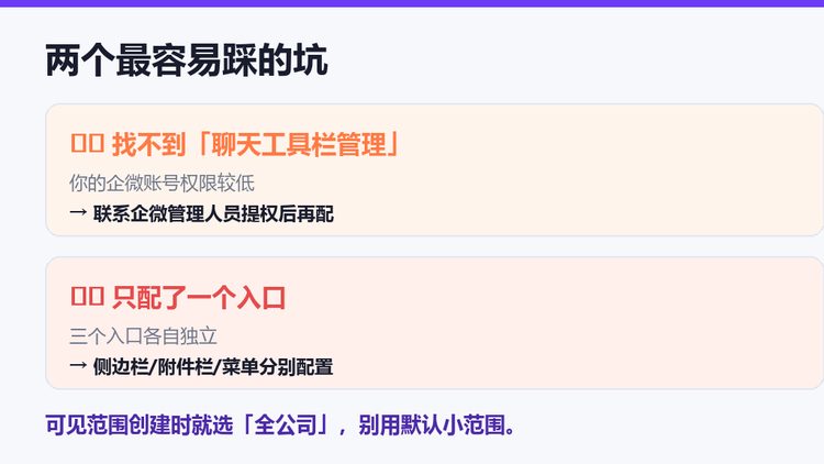 影刀RPA企微嵌入避坑：权限不足需提权、三个入口要分别配置