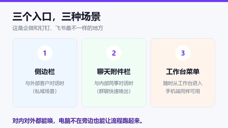 影刀RPA智能助理企微三入口：侧边栏对客户、附件栏对同事、手机端随时
