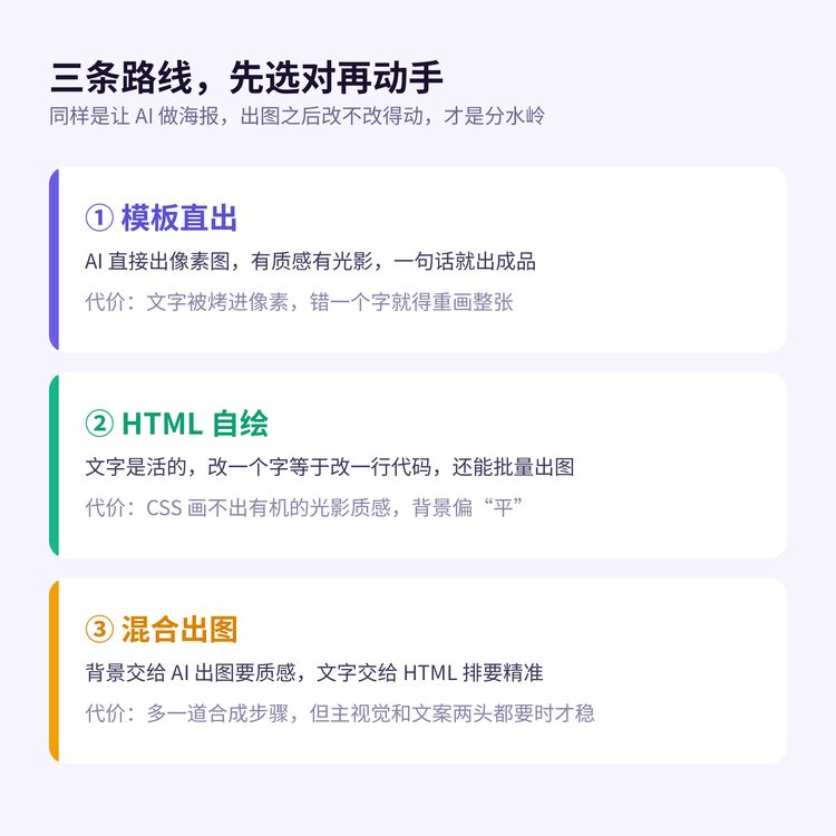 三条路线对比