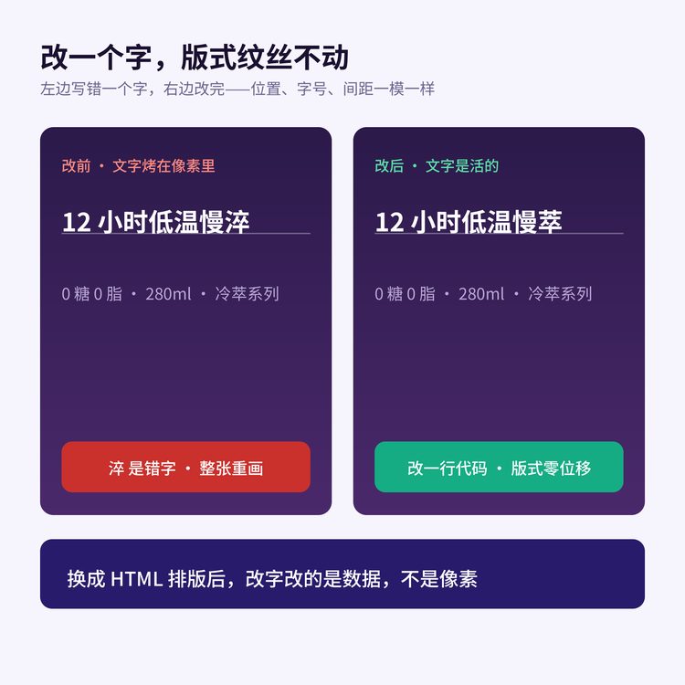 改字前后对比