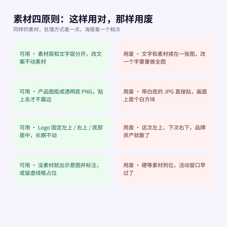 素材四原则对照