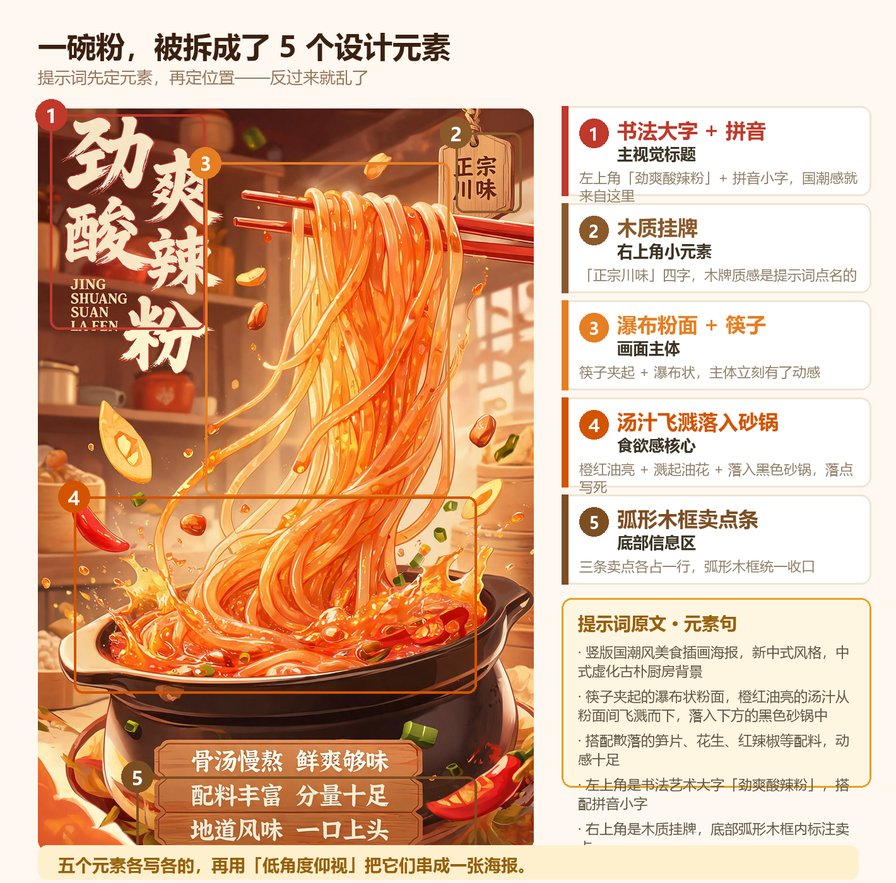 酸辣粉5个设计元素标注图