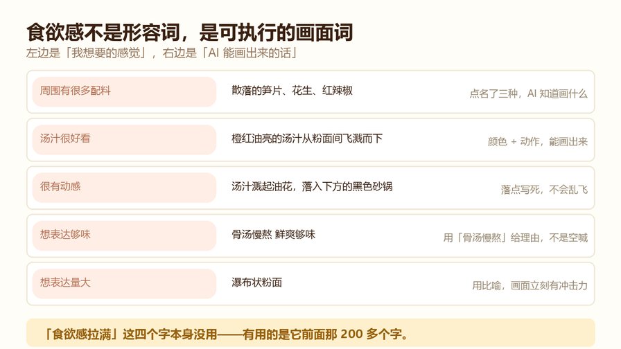 食欲感形容词vs画面词对照表