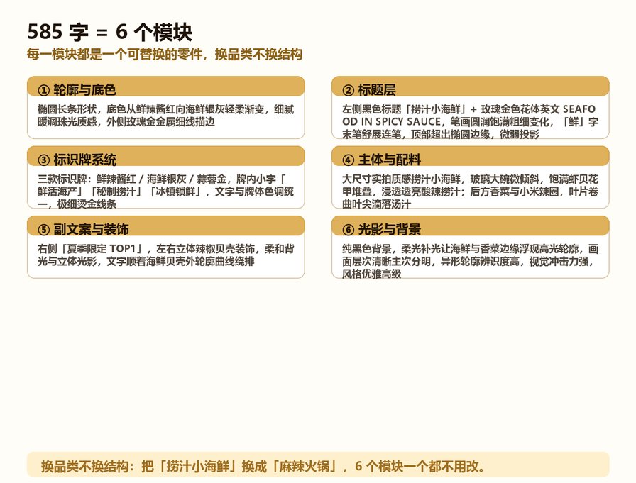 捞汁小海鲜6模块结构卡
