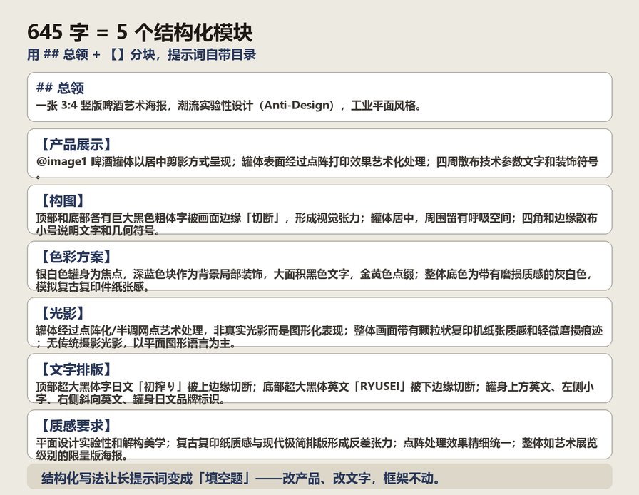 645字5个结构化模块卡