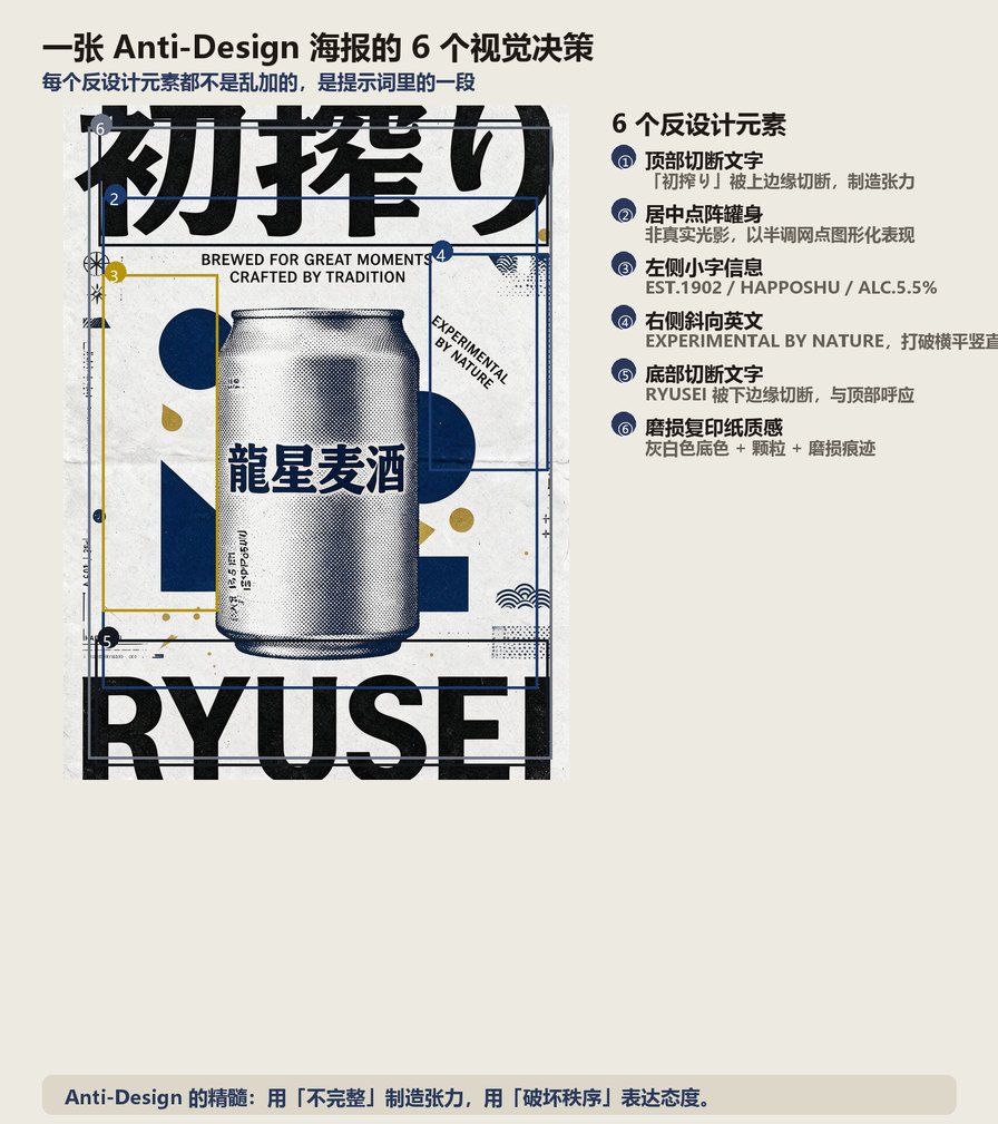 反设计海报6个视觉决策标注图
