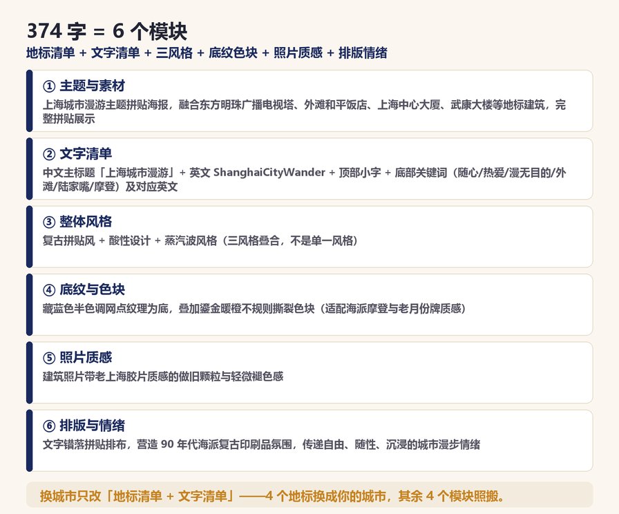 374字6个模块结构卡