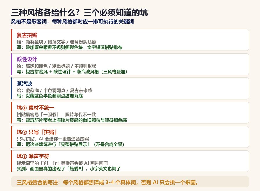 三种风格给什么与三个坑