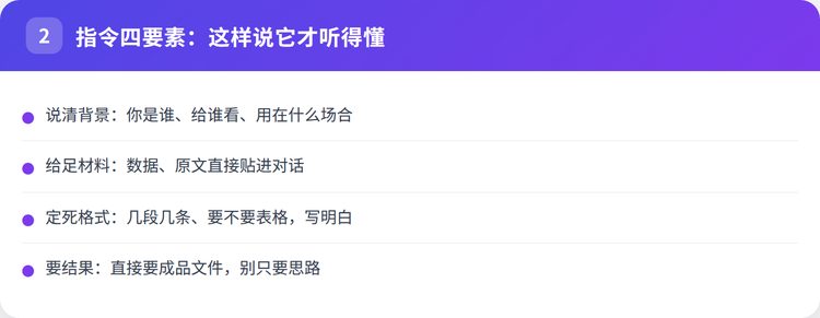 指令四要素