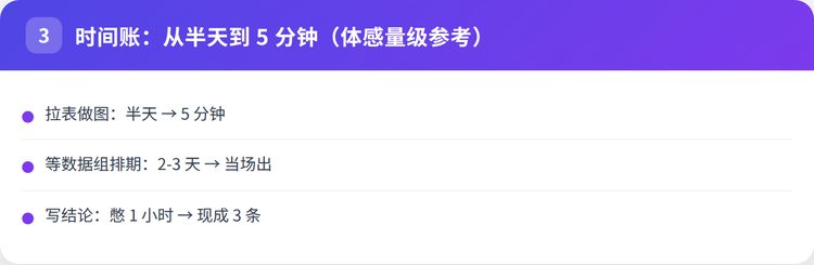时间账对比