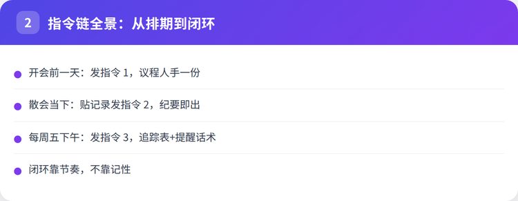 指令链全景
