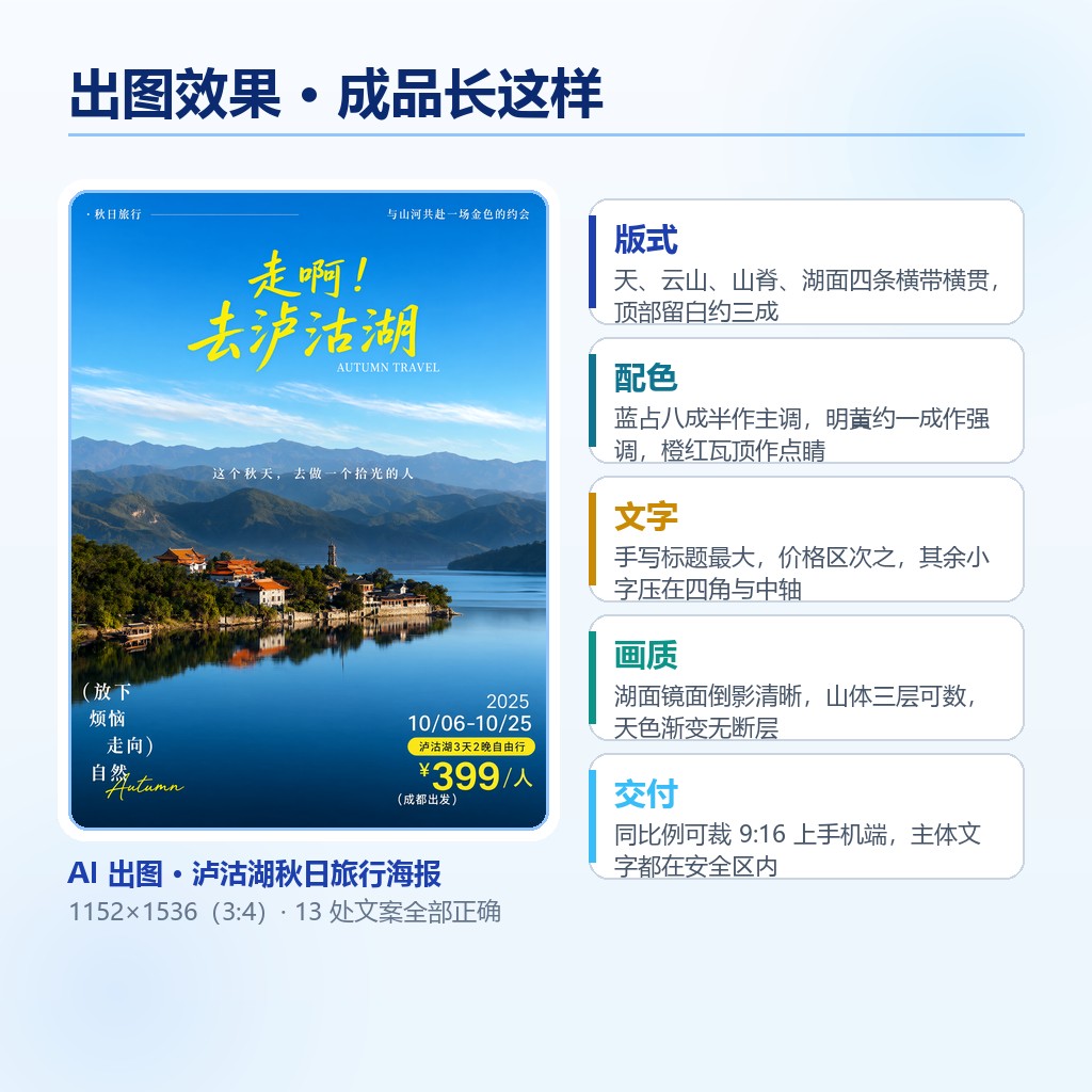 泸沽湖秋日旅行海报出图效果