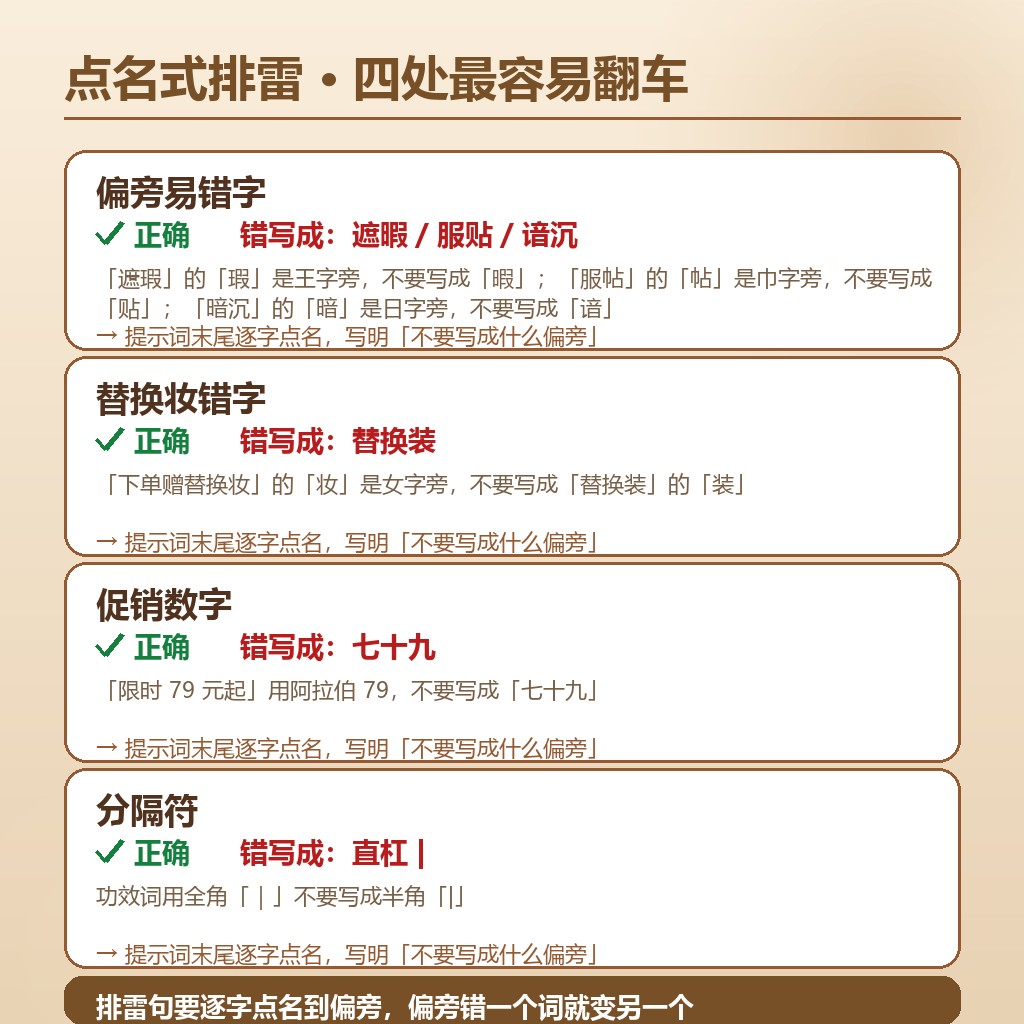 点名式排雷句的四处易错点（含偏旁易错字案例）